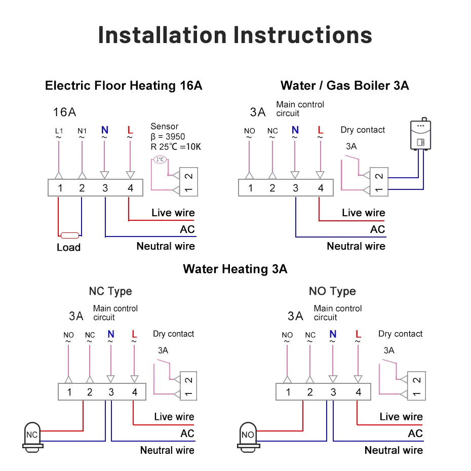 Smart Tuya WiFi Water/Electric Floor Heating Thermostat Water Gas Boiler Temperature Control Voice work with Alexa Google