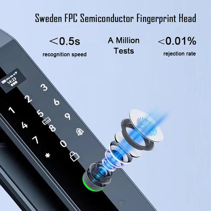 3D Face Recognition Smart Lock with Camera | Keyless Entry, Fingerprint, and Wi-Fi Unlock