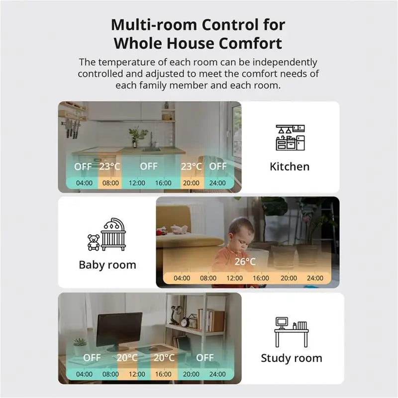 SONOFF Zigbee Thermostatic Radiator Valve TRV-ZB home temperature Smart Remote Control work with alexa google ZHA MQTT ewelink